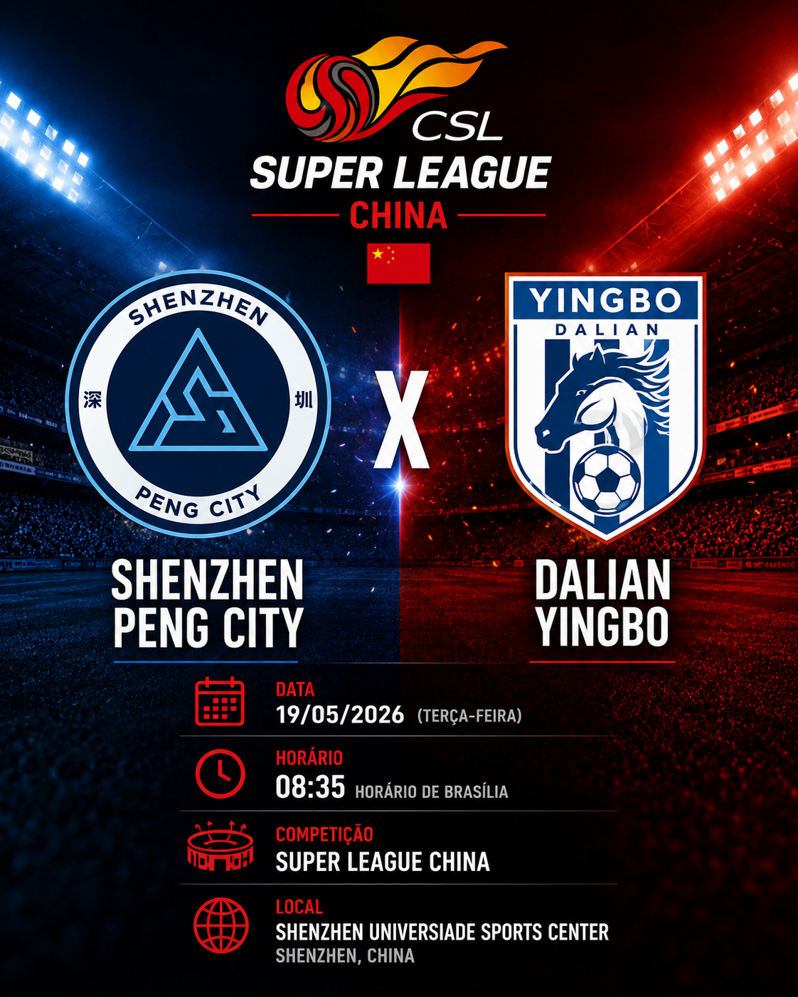 SHENZHEN PENG CITY × DALIAN YINGBO: Over 2,5 @1,90