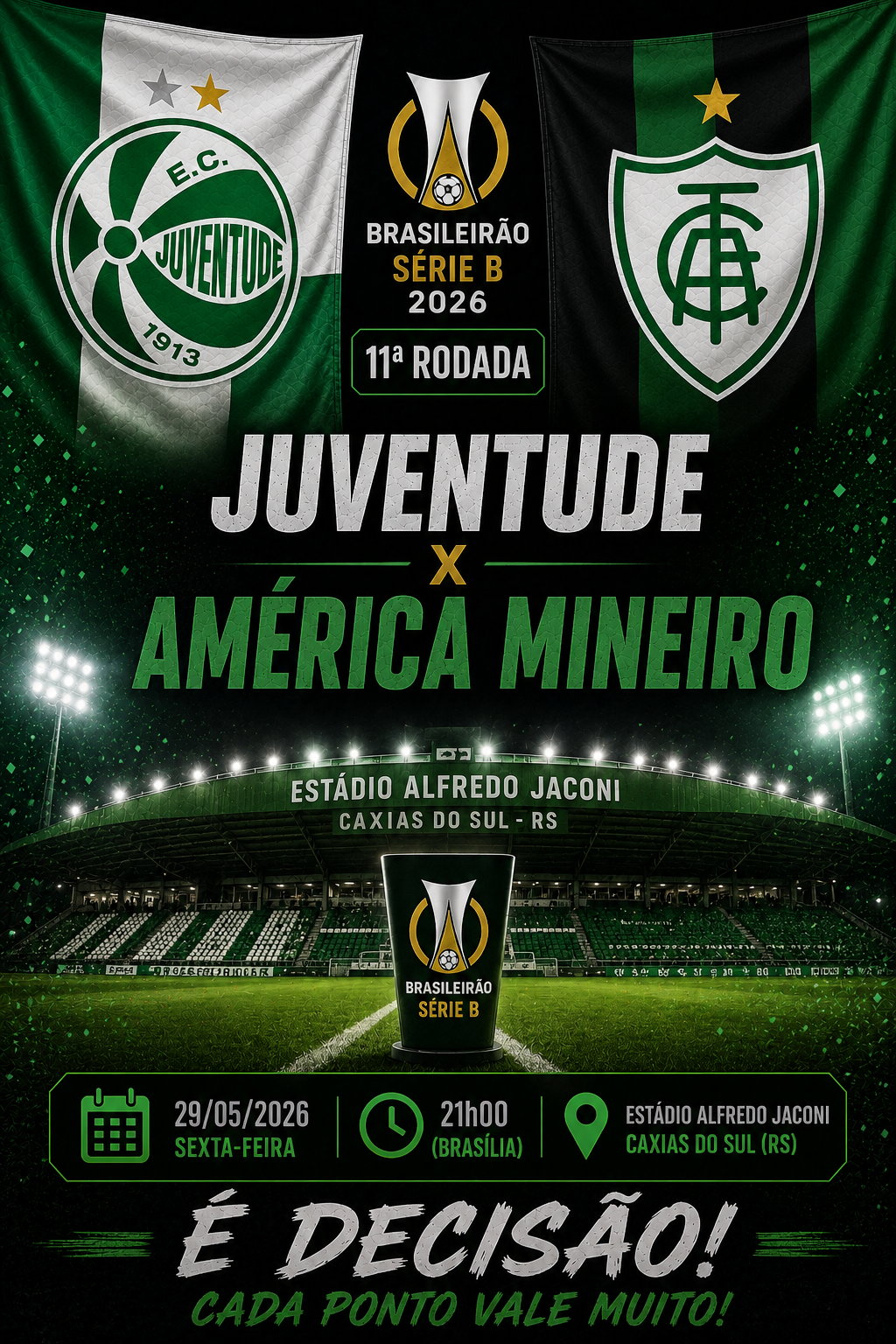 JUVENTUDE × AMÉRICA MINEIRO: Under 2.5 Gols @1,85