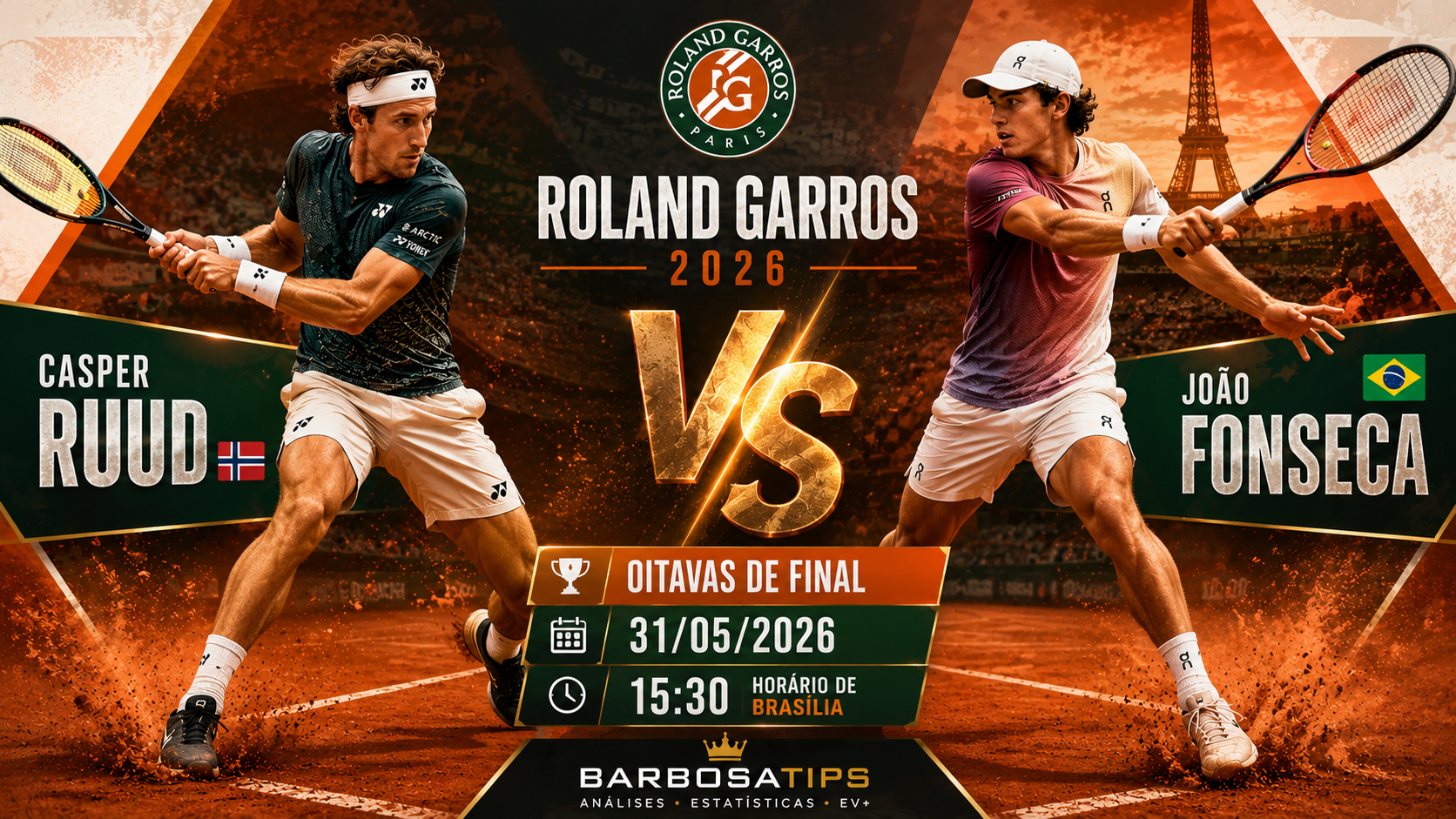 Casper Ruud vs João Fonseca: Aces 15+ @1,60