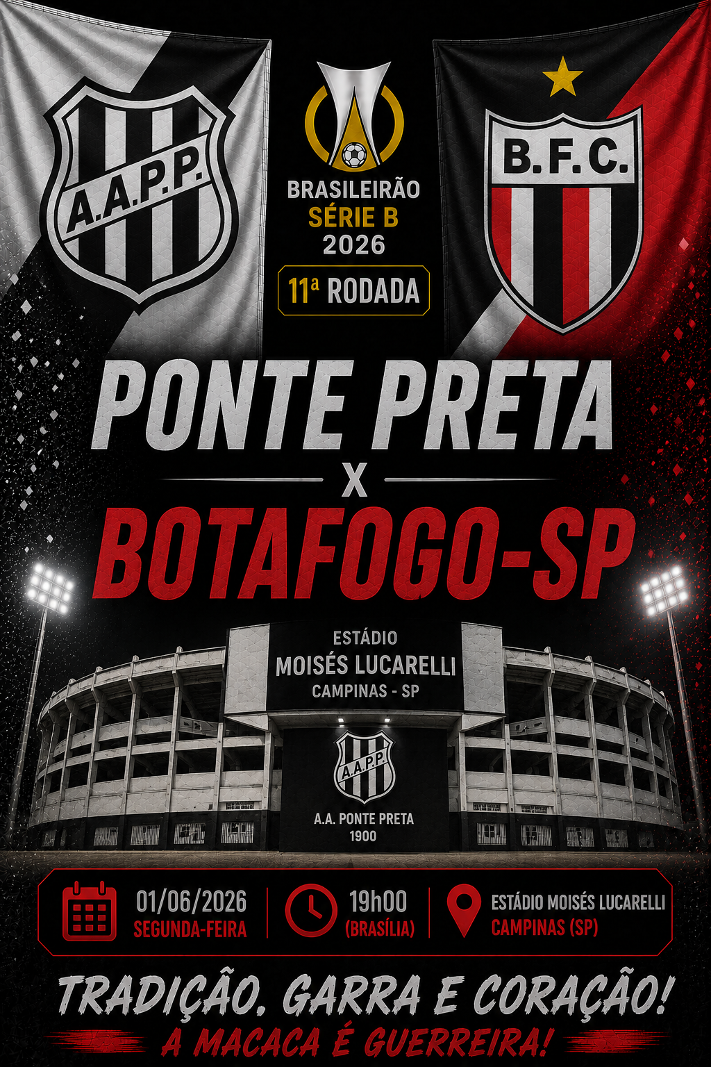 PONTE PRETA × BOTAFOGO-SP: Empate Anula Visitante @1,73