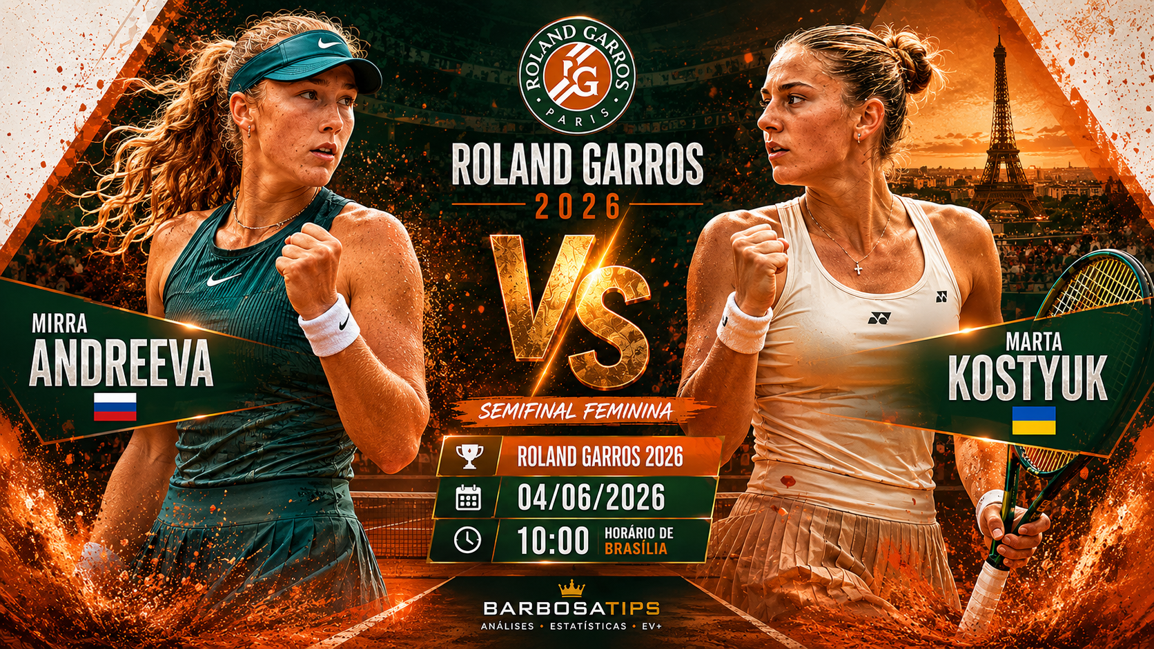 Mirra Andreeva vs Marta Kostyuk: Vitoria Kostyuk @1,85